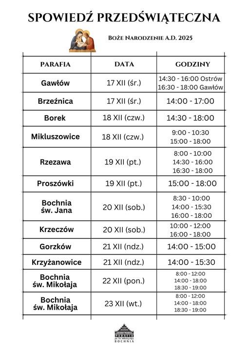BOCHNIA. Spowiedź przed Świętami Bożego Narodzenia. Zobacz gdzie i kiedy się wyspowiadasz?