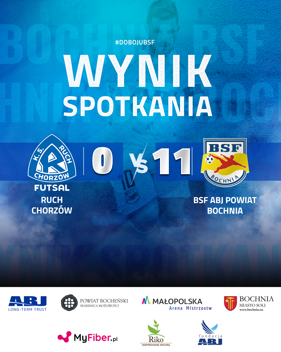 FUTSAL. BSF ABJ Powiat Bochnia rozgromił w Chorzowie Ruch 11-0!