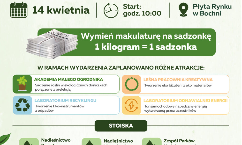 POWIAT BOCHEŃSKI. V Powiatowy Piknik Ekologiczny