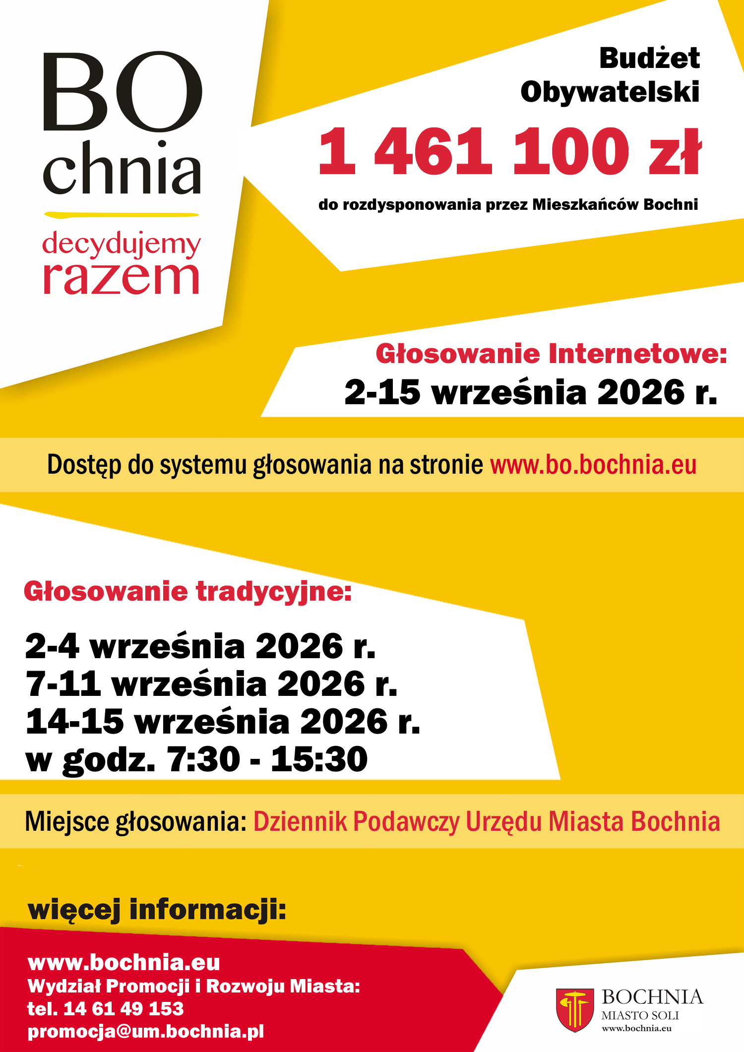 BOCHNIA. Budżet Obywatelski Bochni. W środę 2 września rusza głosowanie